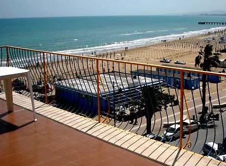 A With A View * Vasto